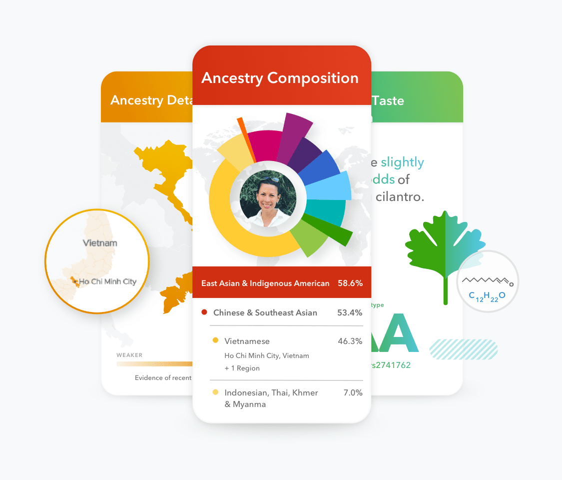 sample ancestry service reports
